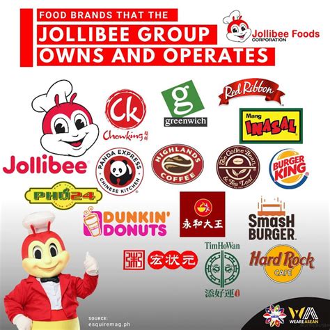 jfc family restaurant photos|All the Jollibee Group Food Brands .